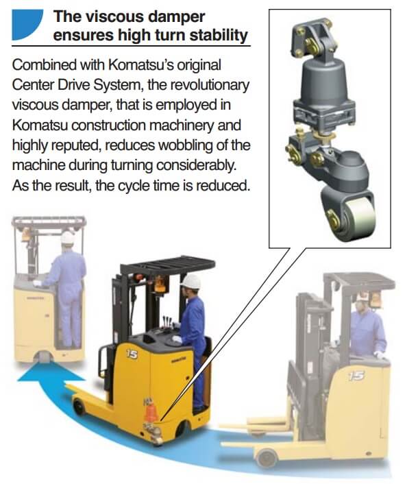 Bộ giảm chấn trên xe nâng điện đứng lái KOMATSU