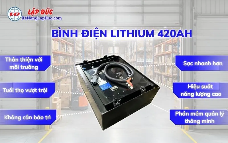 Bình Điện Xe Nâng LITHIUM 420Ah-72V
